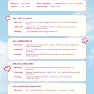 Travel Itinerary Planner